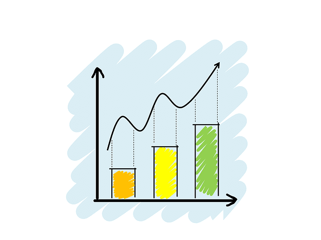 financial growth chart